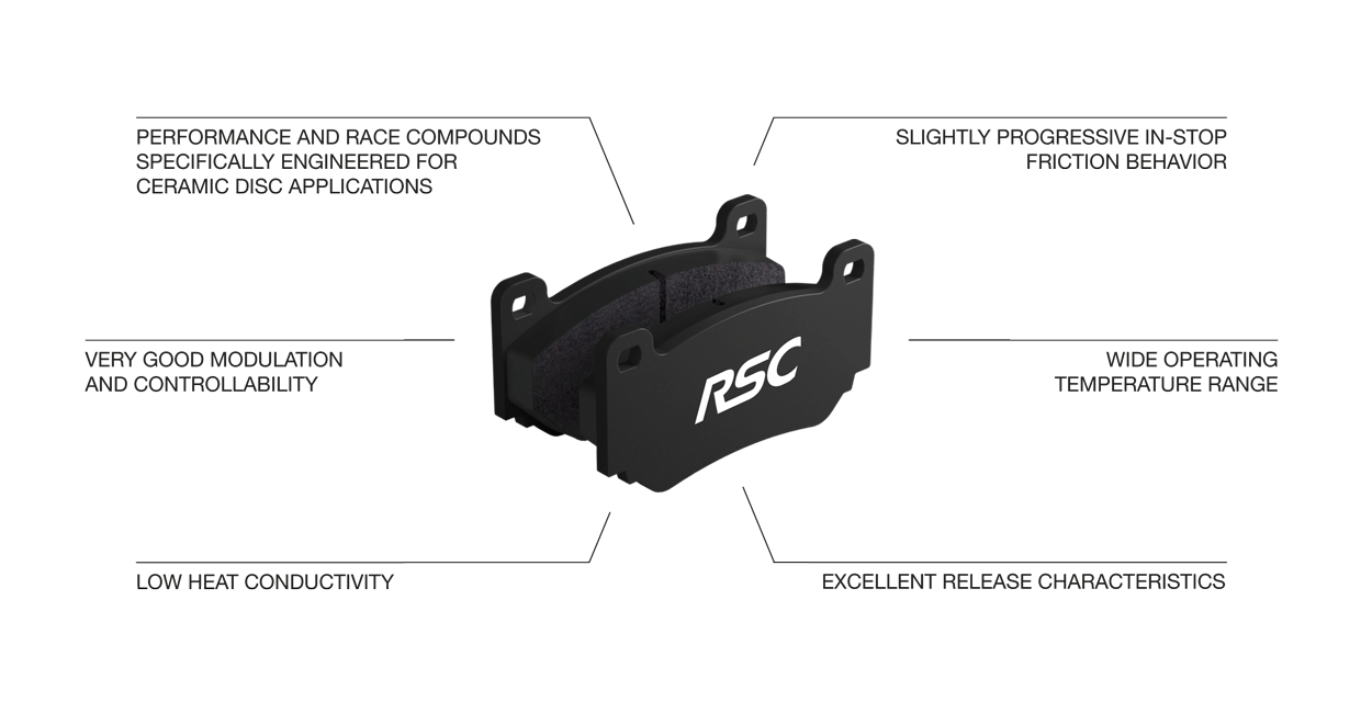 PAGID RSC Compound features